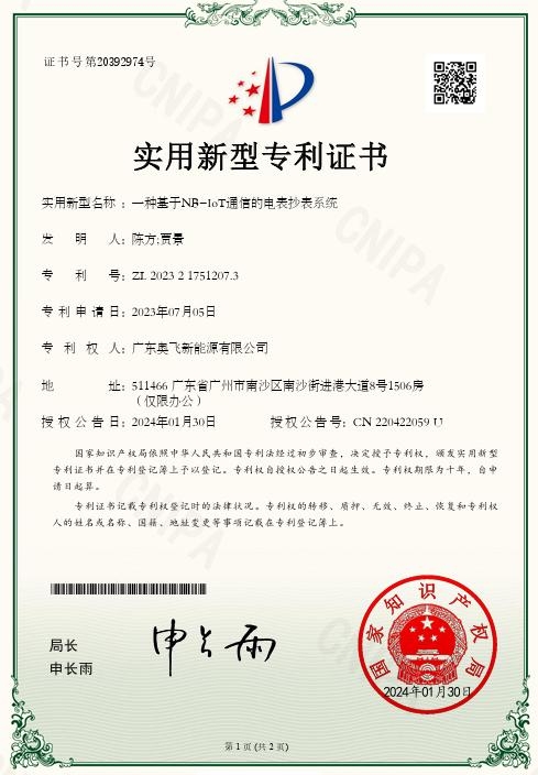 知识产权证书