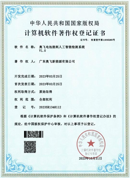 知识产权证书